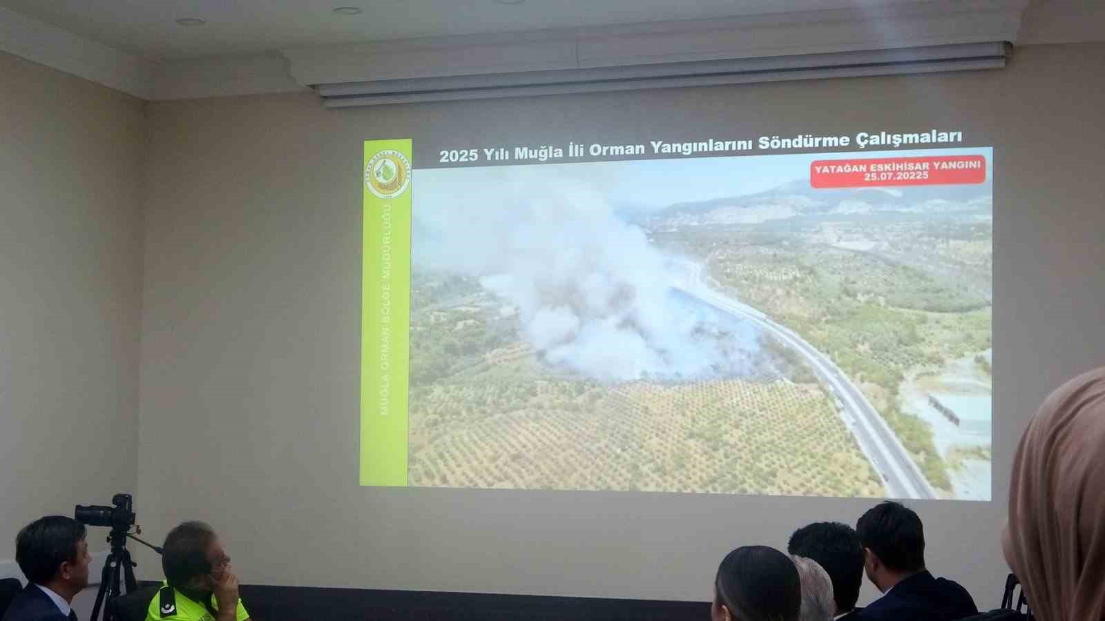 ‘Yangınların yüzde 88’i insan kaynaklı’