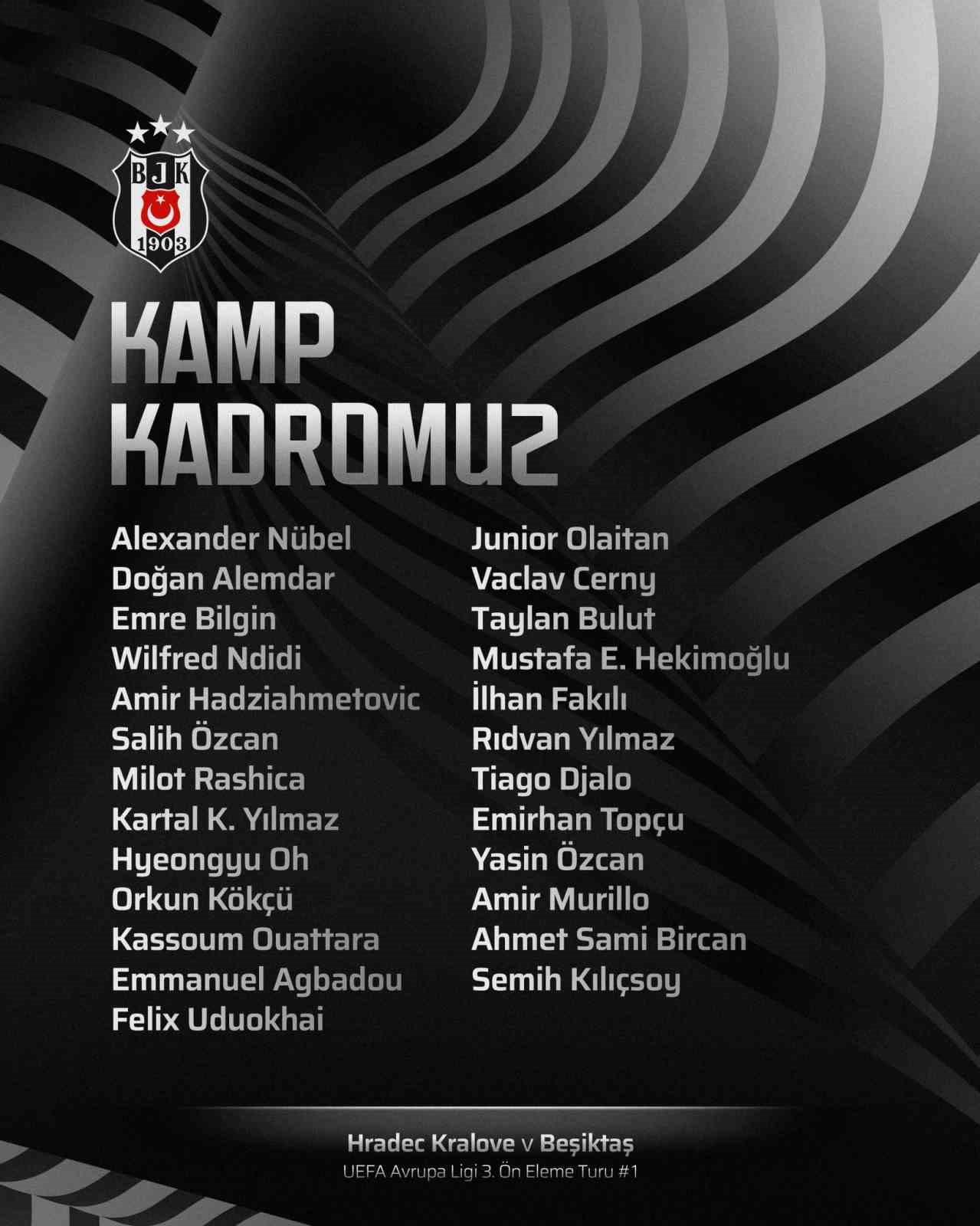 Beşiktaş’ın Hradec Kralove maçı kamp kadrosu belli oldu