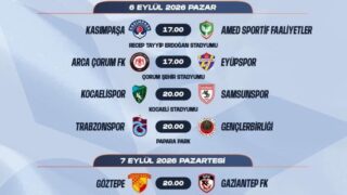 TÜRKİYE FUTBOL FEDERASYONU (TFF), TRENDYOL SÜPER LİG 4. HAFTA MÜSABAKALARININ PROGRAMINI AÇIKLADI.