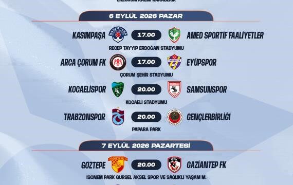TÜRKİYE FUTBOL FEDERASYONU (TFF), TRENDYOL SÜPER LİG 4. HAFTA MÜSABAKALARININ PROGRAMINI AÇIKLADI.
