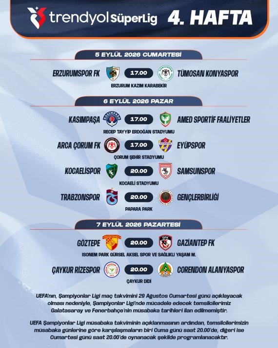 Süper Lig’de 4. haftanın programı açıklandı
