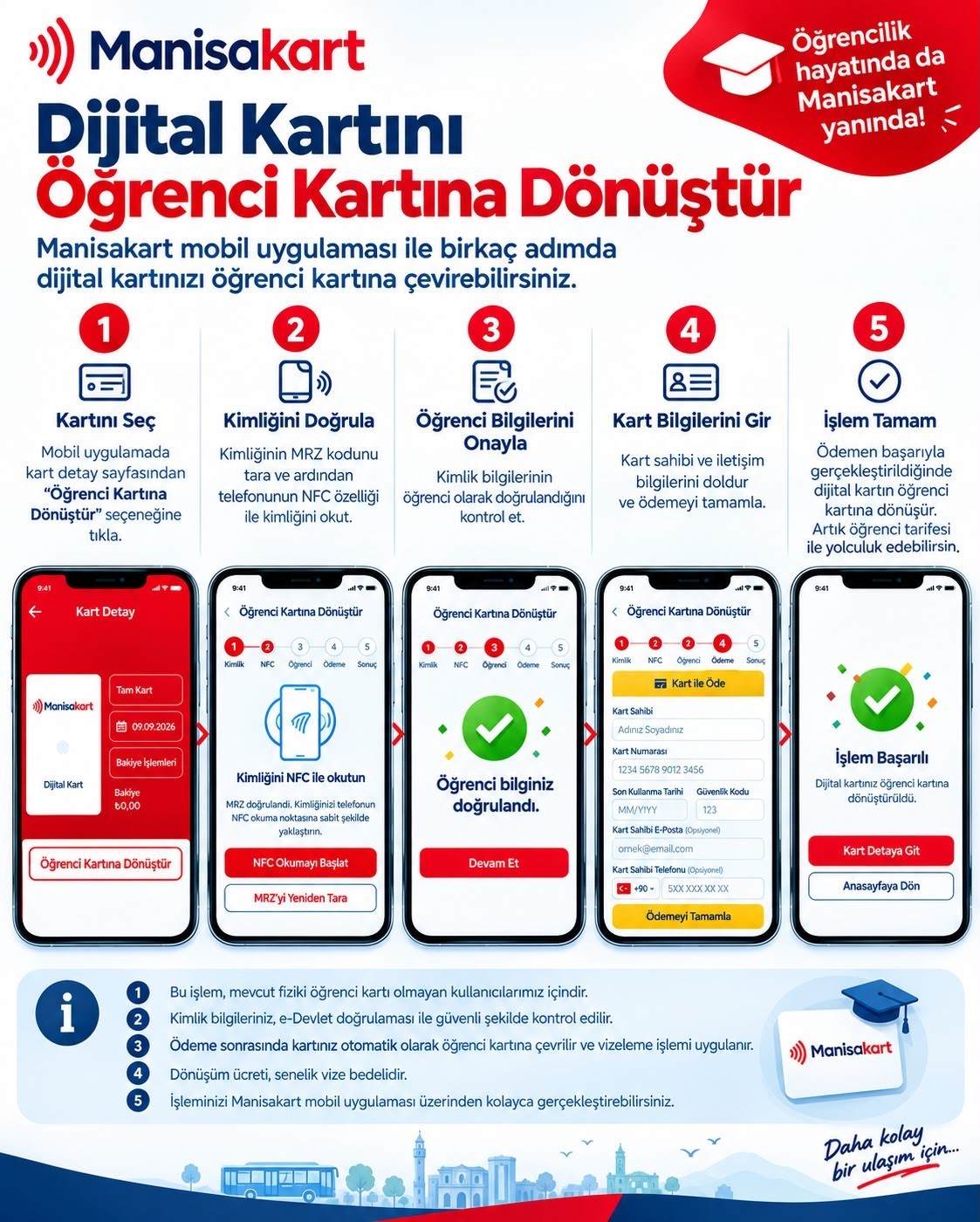 Manisa’da öğrencilere ManisaKart kolaylığı