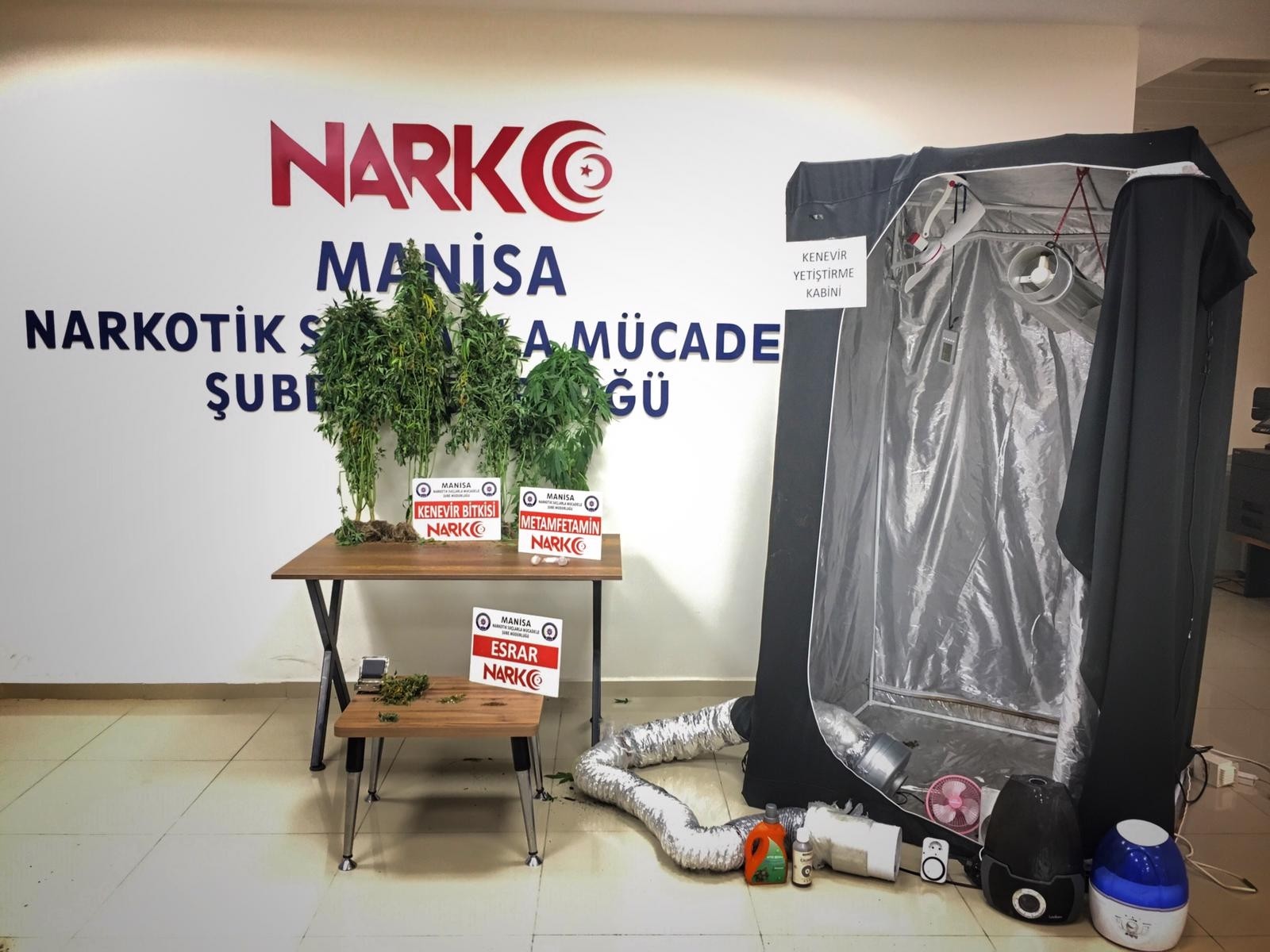 Manisa’da geniş çaplı uyuşturucu operasyonu