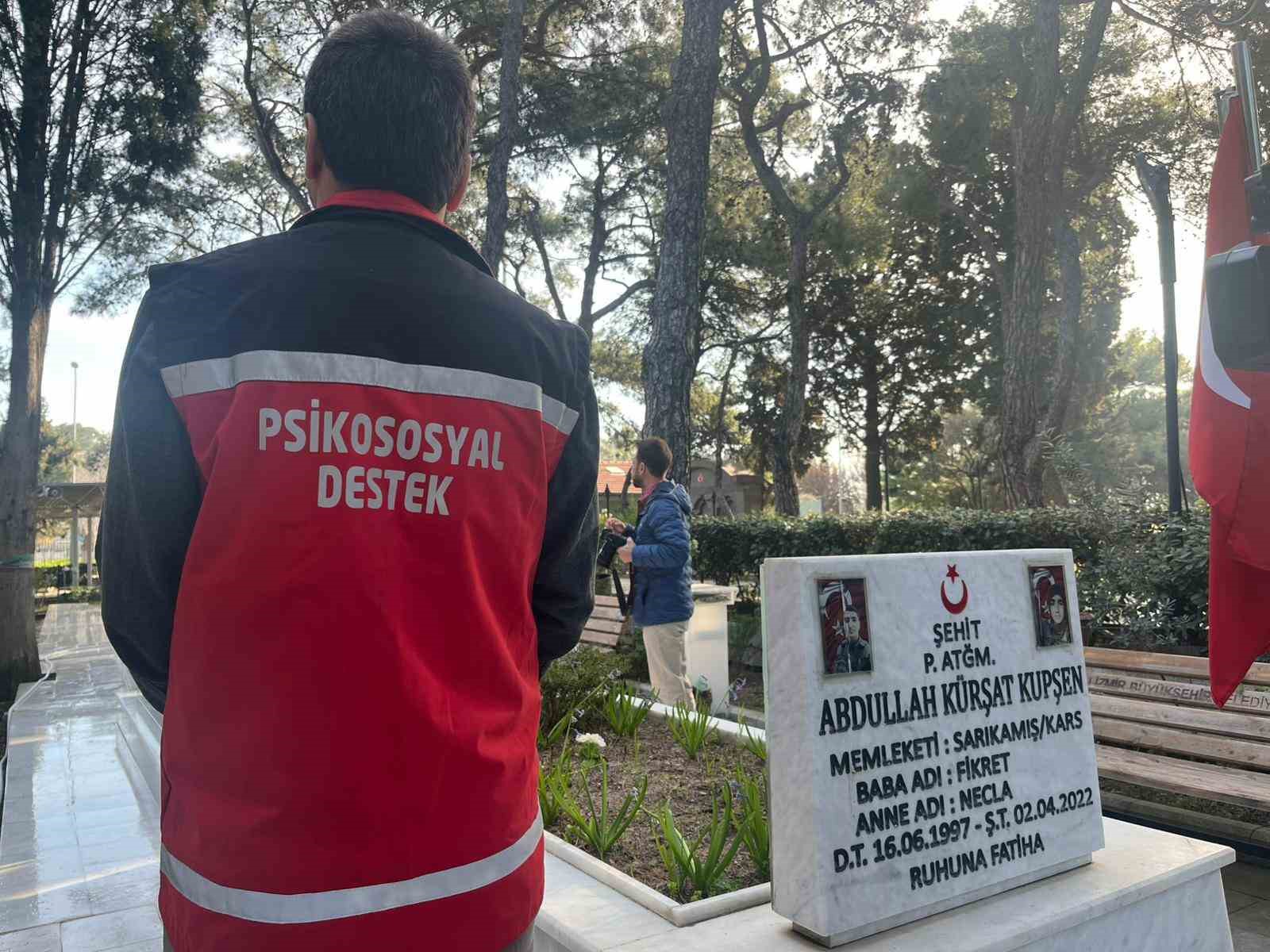 Şehitlerin künye ve konum bilgileri dijital ortama aktarılıyor